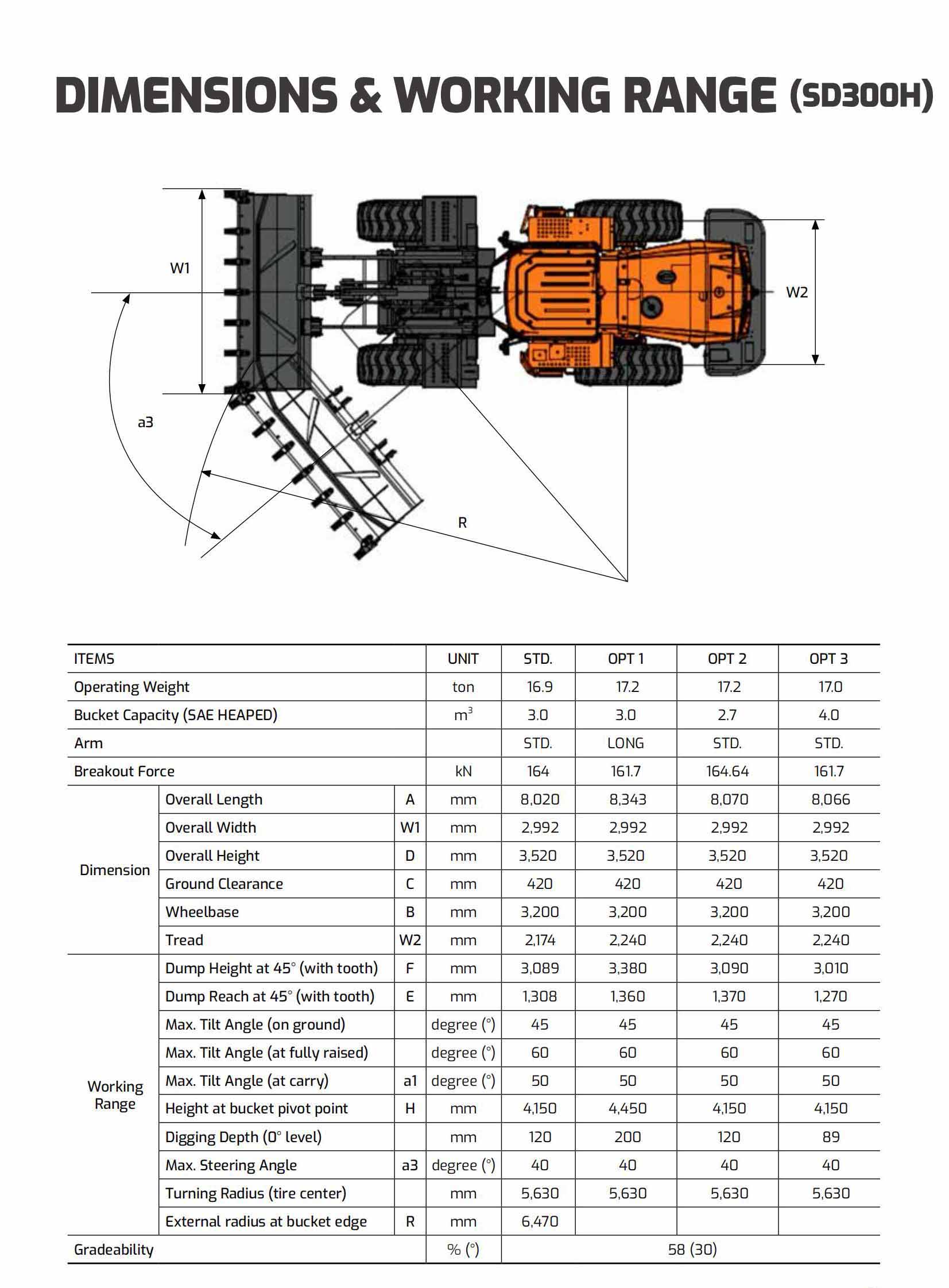 sd300H_2.jpg